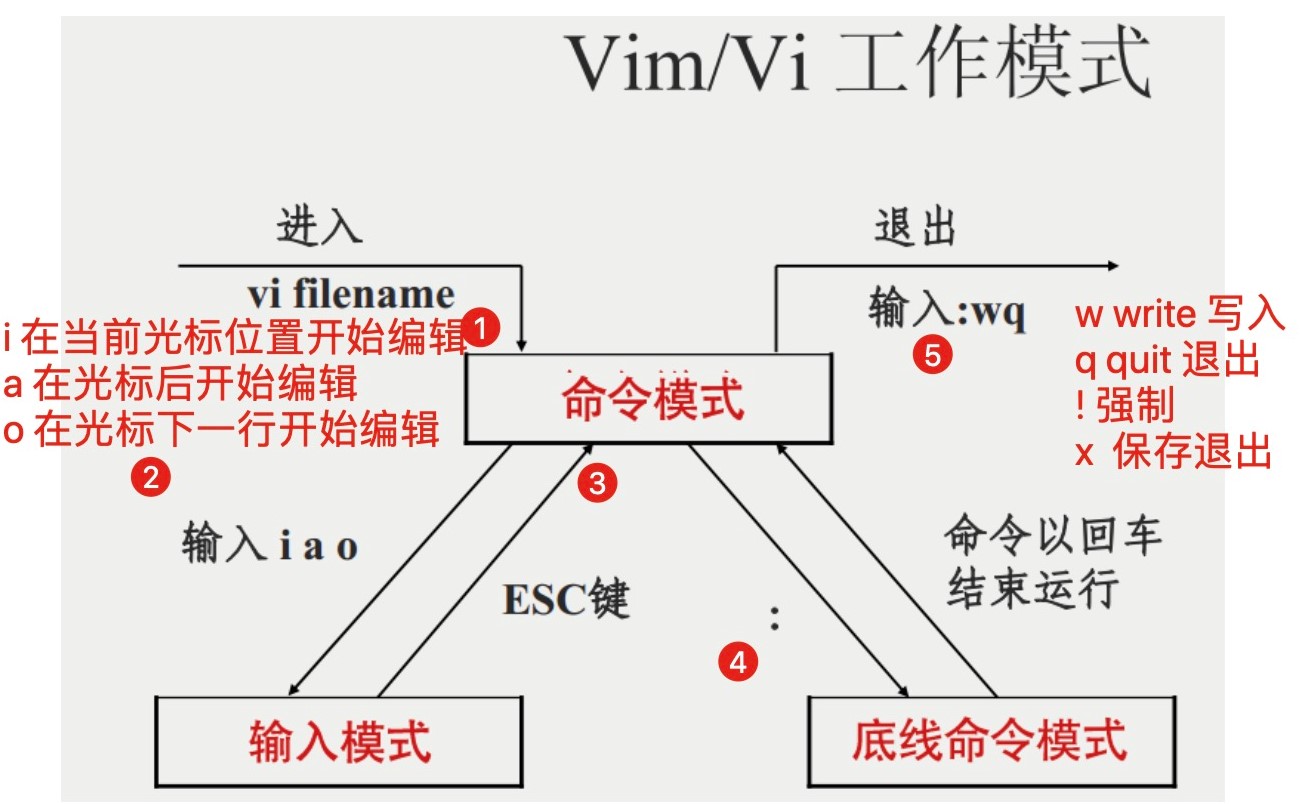 QQ图片20200205113053